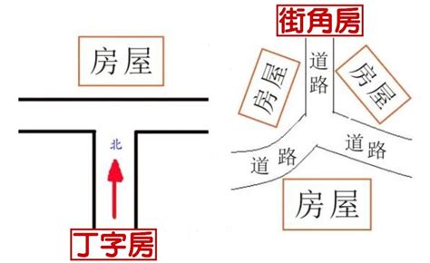 為何容易沖煞|化解沖煞的有效方法